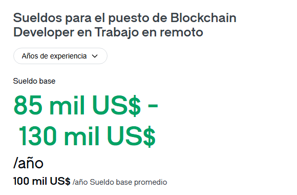 Salario medio de desarrollador Blockchain en trabajo remoto — fuente pública Glassdoor